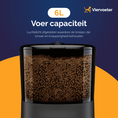 Vierde listing afbeelding van de Providet automatische voederbak.  