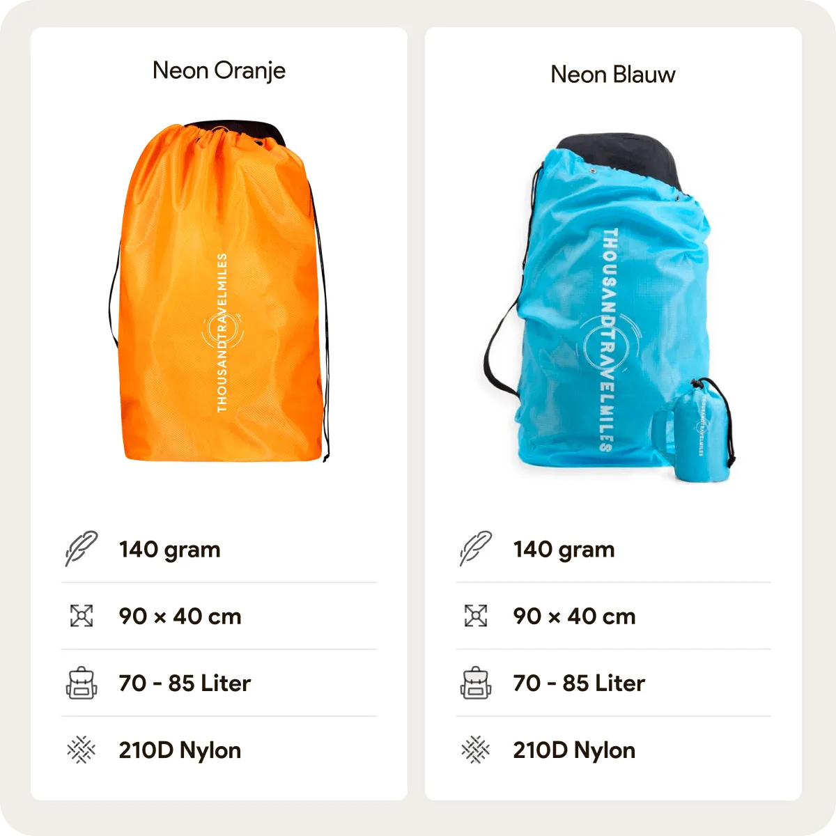 Een afbeelding van een Flightbag, ontworpen als duurzame en beschermende reistas, geoptimaliseerd voor Bol.com productvermeldingen.  