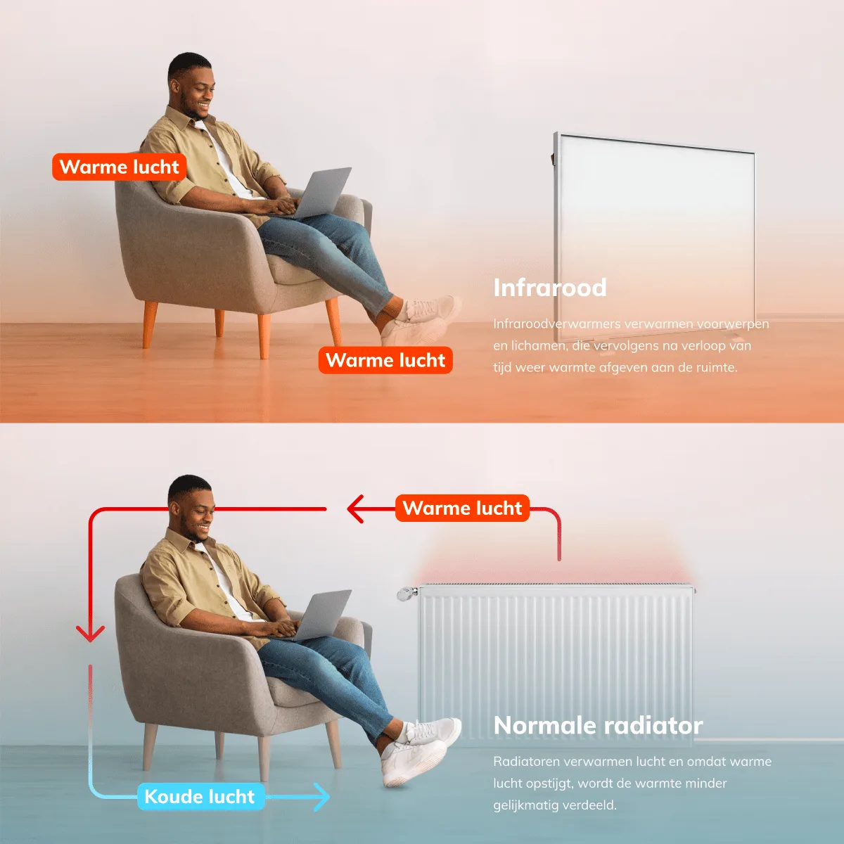 Een infographic met afbeelding, die tips geeft voor het optimaliseren van productvermeldingen op Bol.com.  
