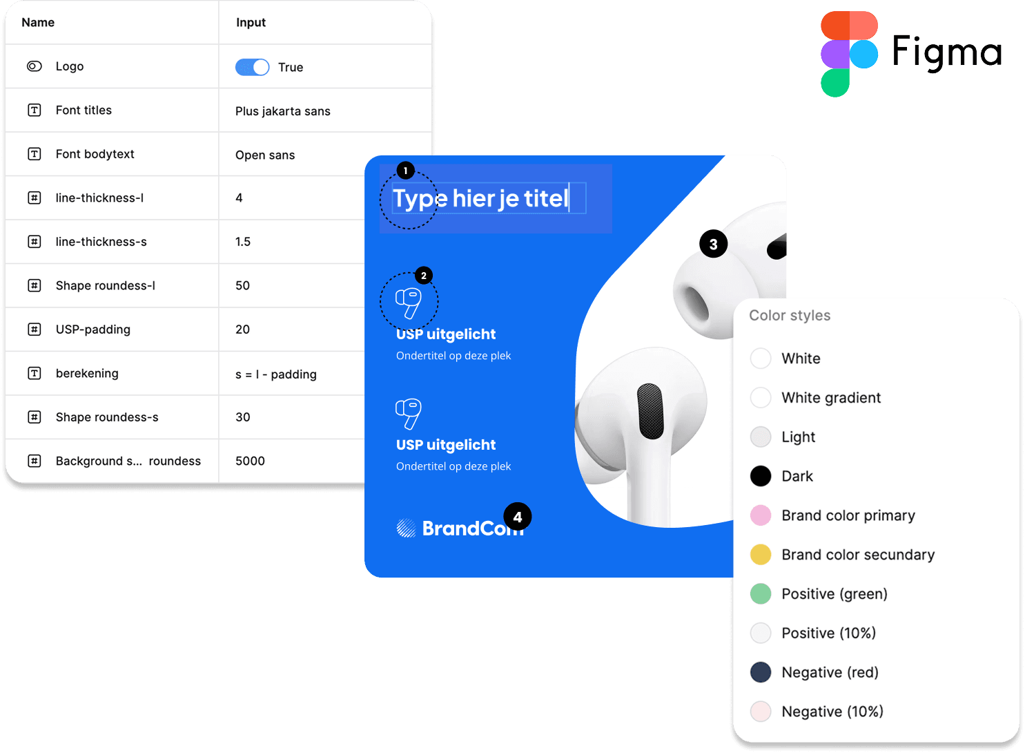 Productcontent schaalbaar maken zonder kwaliteitsverlies