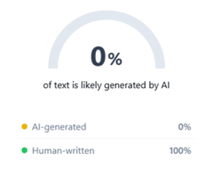 0% van de tekst is waarschijnlijk door AI gegenereerd; 100% is door mensen geschreven