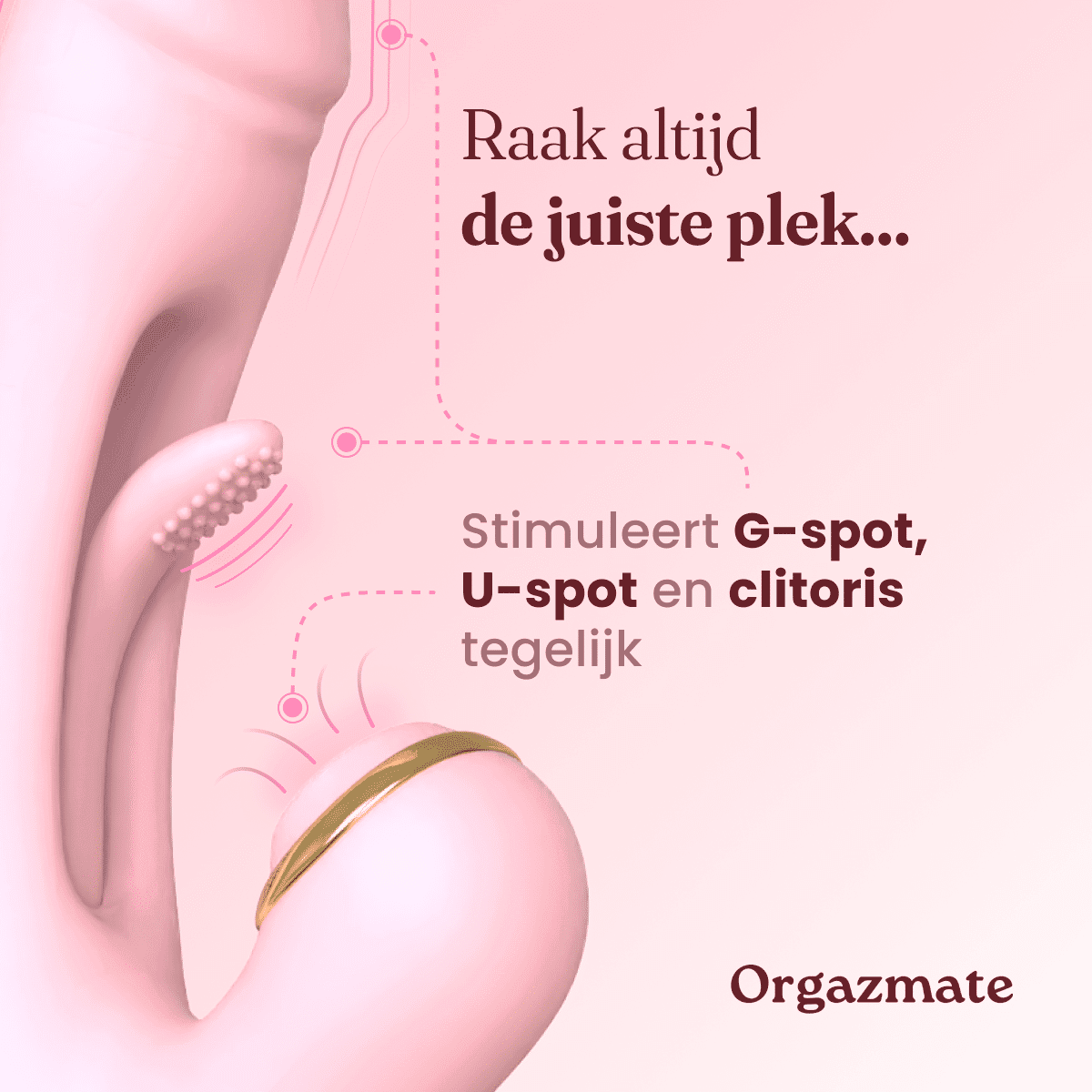 Stimuleert G-spot, U-spot en clitoris tegelijk