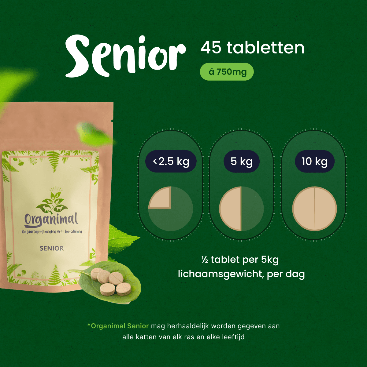 Doseringstabel voor Organimal Senior: ½ tablet per 5 kg lichaamsgewicht per dag, 45 tabletten à 750 mg