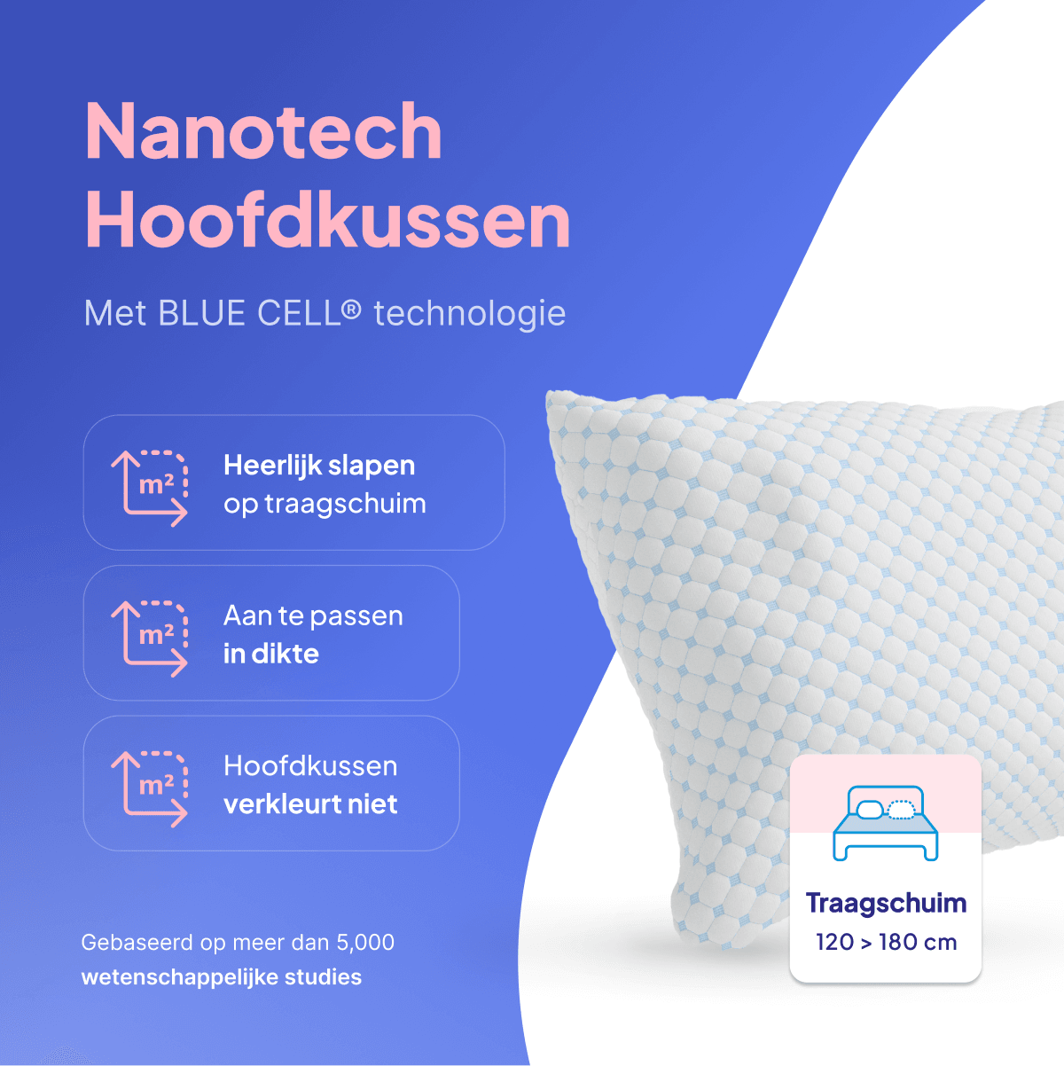 Nanotech hoofdkussen met BLUE CELL-technologie, traagschuim en aanpasbare dikte